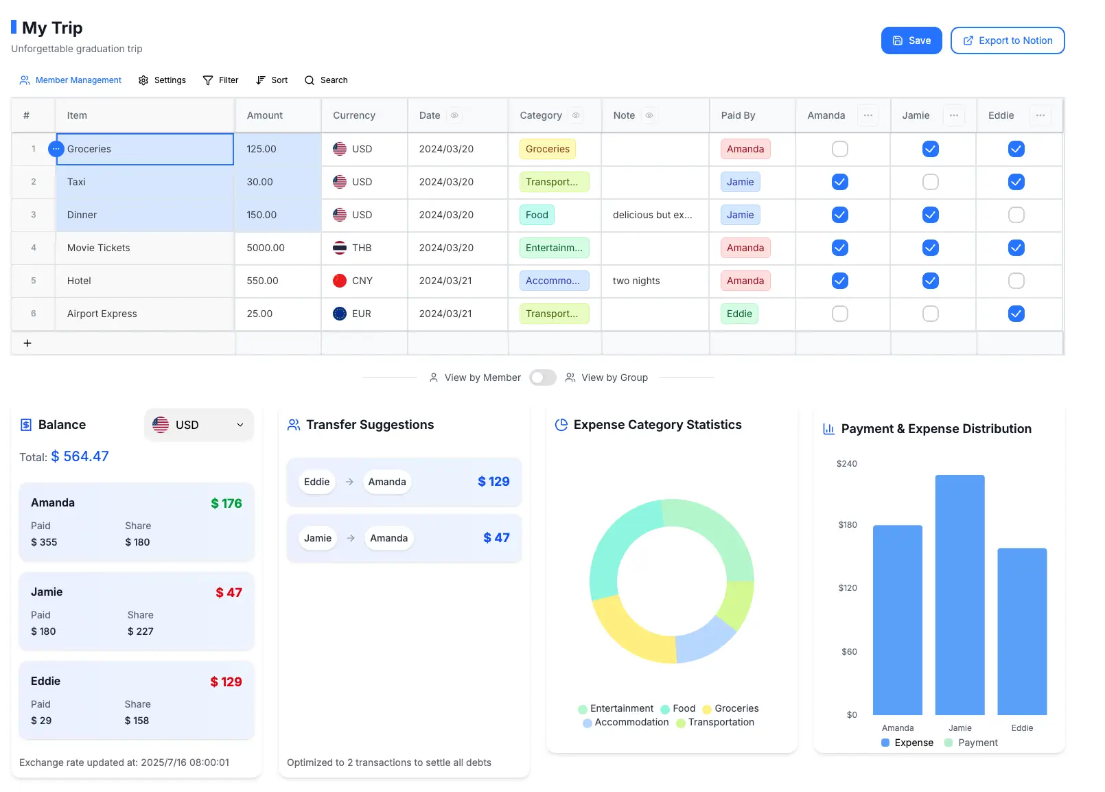 bill-splitter-spreadsheet-screenshot